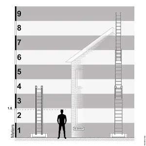 TB Davies 3.5m Professional Triple Extension Ladder (8.5m)