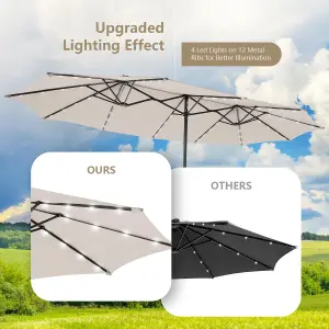 Costway 450 x 265cm Extra-Large Patio Parasol Double-Sided Market Umbrella W/ LED Lights