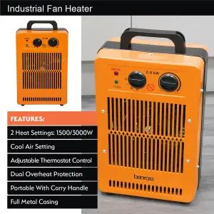 Benross 42468 Large Industrial Fan Heater