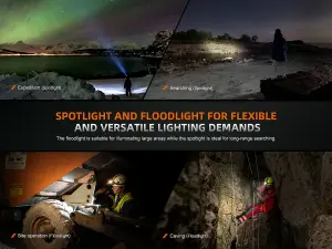 Fenix HM75R SE, USB-C Rechargeable Work Head Torch - 1600 lm - 223m Beam - Spotlight, Floodlight and Red Light - IP68 Waterproof