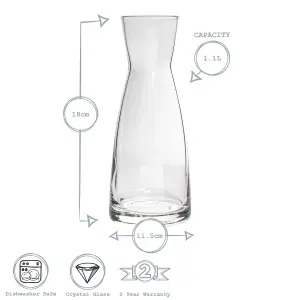 Bormioli Rocco - Ypsilon Glass Carafe - 1.1 Litre