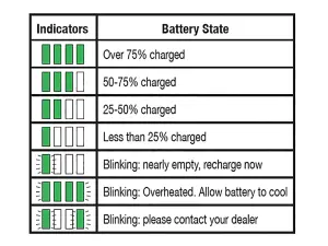 HiKOKI BSL1820M 18V 2.0ah Li-ion Compact Battery Slide Battery Pack Hitachi