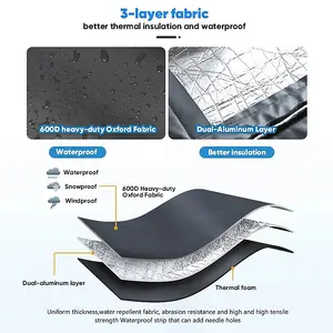 Three-Layer-Waterproof Thermal Hot Tub Cover 2.15m x 2.15m