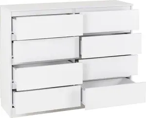 Malvern 8 Drawer Chest White Recessed Handles