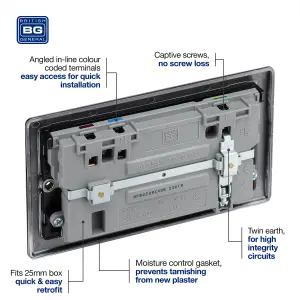 BG Nexus Metal Matt Black Double Switched 13A Power Socket With USB Charging - USB A + C (45W)