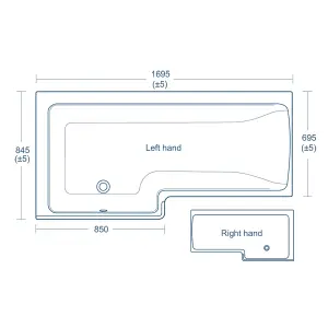 Ideal Standard Concept Space Gloss White Left-hand Easy access bath (L)1695mm (W)845mm