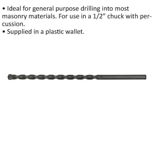 High-Performance 8 x 200mm Rotary Impact Drill Bit for Masonry