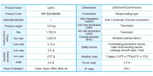 Hommix neRO White 3-in-1 Countertop Reverse Osmosis Filtration System