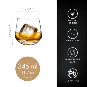 Homiu Whiskey Glass Tumbler Set 345ml Set of 6 BPA Free Dishwasher Safe Florence Collection