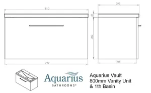 Aquarius Vault 800MM Single Drawer Vanity Unit and 1TH Basin Gloss White