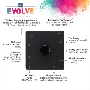 British General profile Single 2 way 200W Screwless Dimmer switch Matt Black