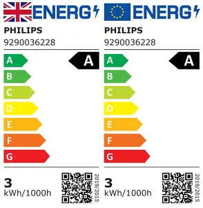 Philips B22 2.3W 485lm Transparent A60 Warm white LED Light bulb