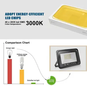 ExtraStar 30W LED Flood Light Warm White