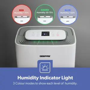 GEEPAS 20L Dehumidifier Continuous Drainage Portable Electric De-Humidifier