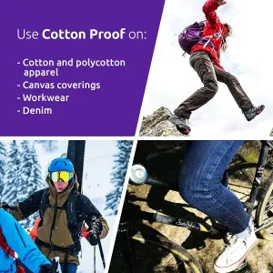 Nikwax Cotton Proof For waterproofing Cotton and canvas