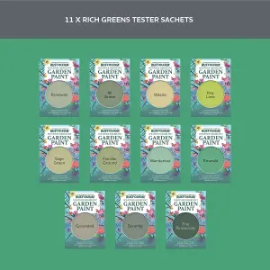 Rust-Oleum Green Gloss Garden Paint Tester Samples - 10ml