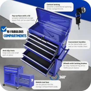 Tool Box - with wheels, 8 drawers, folding compartment, carry box attachment - blue