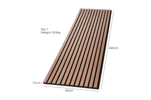 Fuse Acoustic Wooden Wall Panel in Brushed Copper, 2.4m x 0.6m