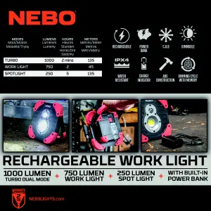 Nebo Tango 3.7V Cordless Integrated LED Rechargeable Work light, 1000lm