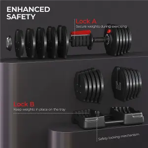 Yaheetech 2-in-1 40KG Quick-Adjust Dumbbell Weight Set with Anti Slip Handle