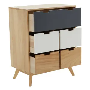 Interiors by Premier Watson Five Drawer Chest