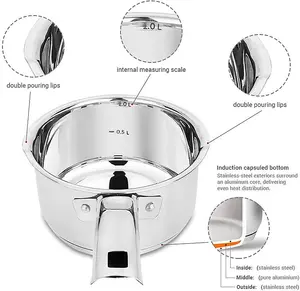 Penguin Home  Professional Milk Pan