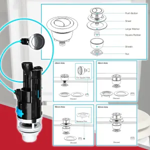 SPARES2GO Universal Dual Flush Toilet Valve 1.5" 2" WC Cistern Push Button Kit (570mm Cable)