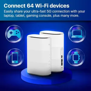 ZTE G5B 5G x Pre-Loaded 24GB "Plug & Play" Three Data SIM  Fast WiFi6 Whole Home Router