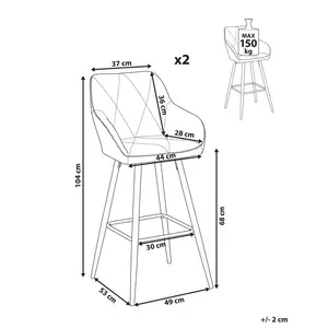 Maxman 11.02cm Bar Stool (Set of 2) Grey