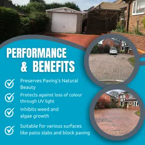 Smartseal Block Paving Sealer, Matt Finish, Strong Sand Hardener and Weed Inhibitor for Driveways and Patios, 3 x 5L