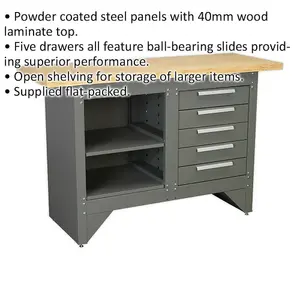 Durable Heavy Duty Steel Workbench with Shelf and 5 Drawer Storage Solution