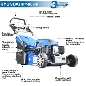 Hyundai 19"/48cm 139cc Self-Propelled Petrol Roller Lawnmower HYM480SPR