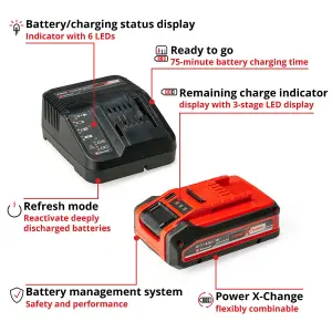 Einhell 4.0Ah PLUS Battery And Charger Power X-Change Starter Kit