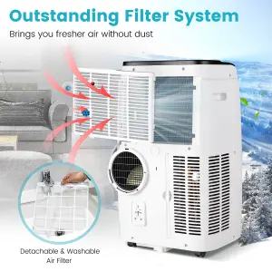 Costway 12000BTU 5-in-1 Portable Air Conditioner Air Cooler Heating Fan Dehumidifier