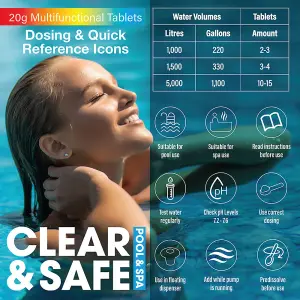 Clear & Safe 1kg 20g 5 in 1 Multifunction Chlorine Tablets for Pool, Spas & Hot Tubs