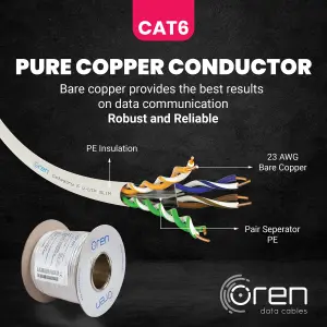 Oren CAT6 100m Ethernet Cable White - Slim - 23 AWG Pure Copper Wire - 250 MHz Bandwidth UTP Internet LAN Network Cable