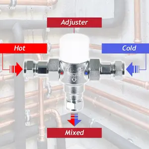 Tower 15mm TMV Thermostatic Mixing Valve Water Supply Blending Compression Fitting Kit (Brass, Chrome Plated)