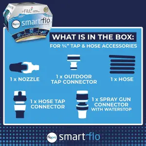 Flopro Smart Flo No Kink 20m Hose