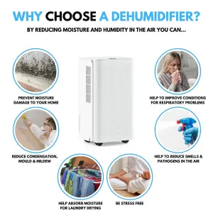 Ometa 12L Dehumidifier with Ioniser, White