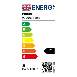 Philips LED CRi90 GU10 Bulb 4.9W Dimmable LEDspot VALUE Warm White (3 Pack)