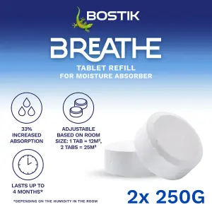 Bostik Breathe Fragrance-free Moisture absorber refill, Pack of 2