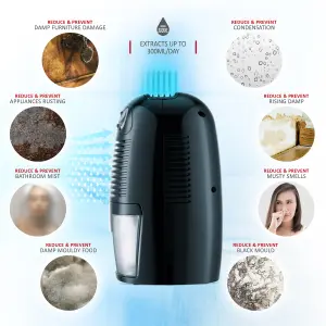 NETTA Dehumidifier 500ml Mini Air Dehumidifier for Damp Mould, Moisture - Black