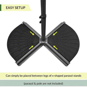 GardenKraft 16910 Pack of 2 Cement-Filled 14kg Parasol Base Weights