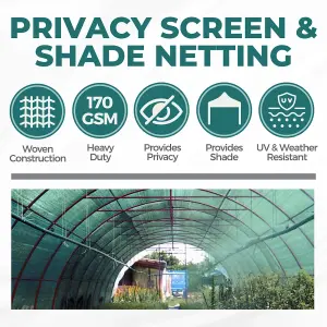 Garden Balcony Privacy Fence Screening Shade Netting - Heavy Duty 170 GSM Woven UV Resistant Fabric - Fixings Included - 5m Long