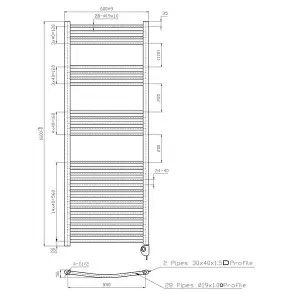 Right Radiators Electric Heated Towel Rail Radiator Curved Pre-filled Thermostatic Ladder Warmer Chrome 1800x500 mm