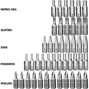 Terratek Drill Bit Multi Tool Set 246pc Multi-Purpose Screwdriver Bits & Carry Case