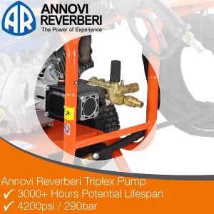 P1 Petrol Pressure Washer 4200psi / 290 bar Hyundai 420cc Engine