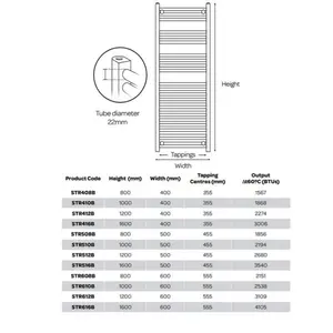 Straight Towel Rail Heated Towel Rails Black / 100cm H x 40cm W x 4cm D