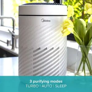 Midea Smart-Air Pure Air Purifier