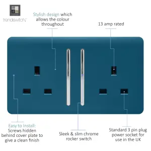 Trendiswitch MIDNIGHT BLUE 2 Gang Long Switched Socket